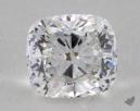 1.06 Carat F-VVS1 Ideal Cut Cushion Diamond 