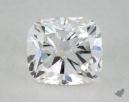 0.91 Carat F-SI2 Ideal Cut Cushion Diamond 
