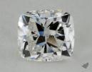 1.21 Carat F-SI2 Good Cut Cushion Diamond 